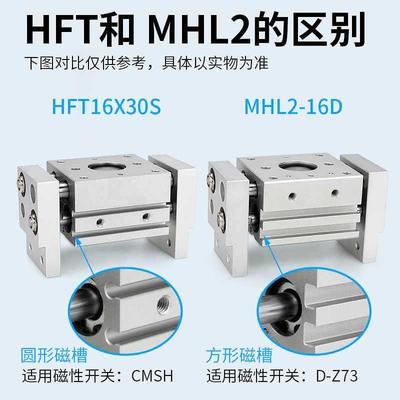 HFT手指缸平行夹爪816大口宽径阔型MHL2/HFTY102/1气6/0/25/32气