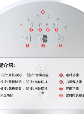 新SAD光疗灯happylight情感理疗灯LED仿生太阳家用白噪音灯