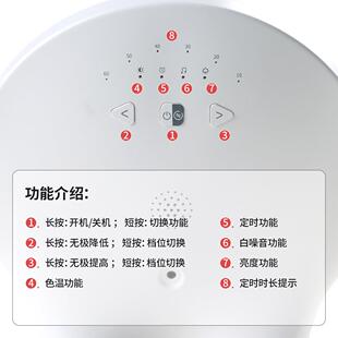 新SAD光疗灯happylight情感理疗灯LED仿生太阳家用白噪音灯