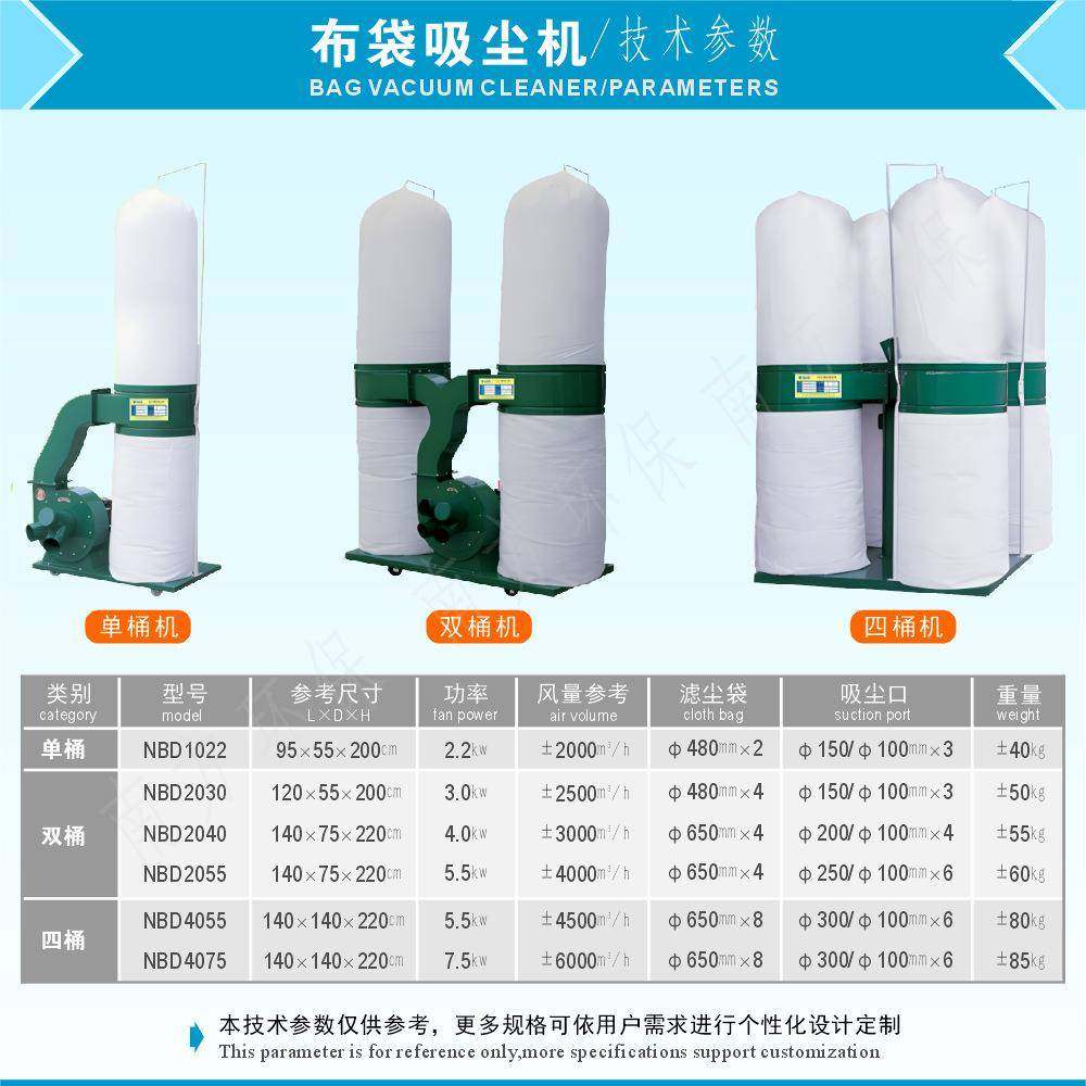 四桶布袋过滤吸尘器五金家具木工打磨抛光机台配套除尘集尘设备,机械设备,空气净化设备,淘宝优惠券,粉丝福利购,淘宝优惠卷