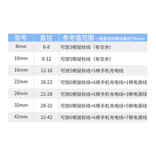 阻燃851防火线管电电源线电脑线线束收纳线缠绕管包防咬保护套