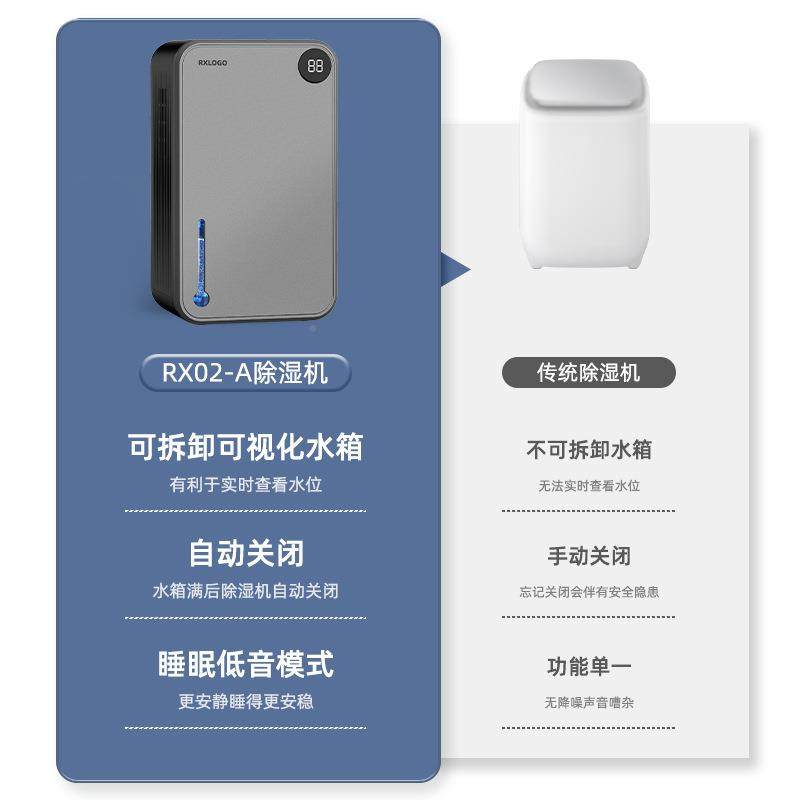卧品机除湿机家用室小型智能吸湿器大面积抽湿RX02A空气除新潮静