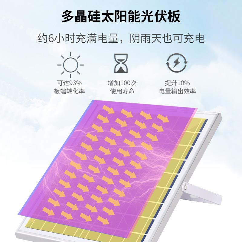 LE阳能投用光灯户外防水家庭院灯BT-133农村遥控太照明D高亮泛光