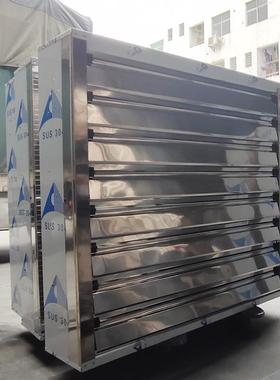 东莞现货重锤式不锈镀锌1380型温1.1k板w工钢业降DCY-1380负压风