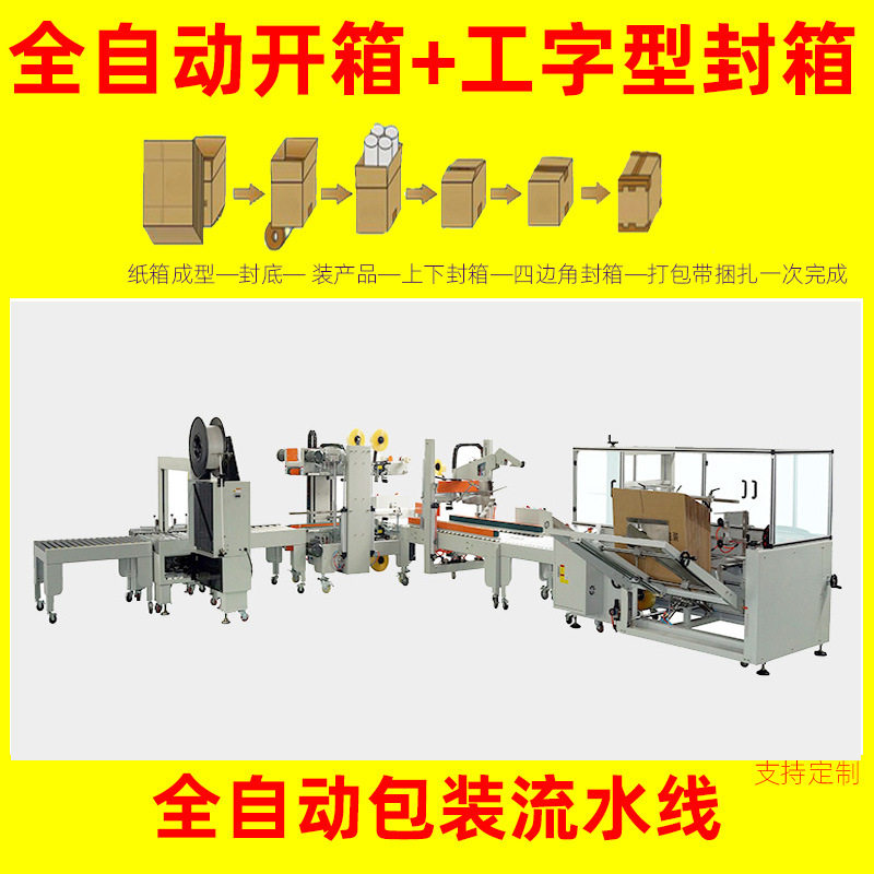 自动开箱封箱打包一体机