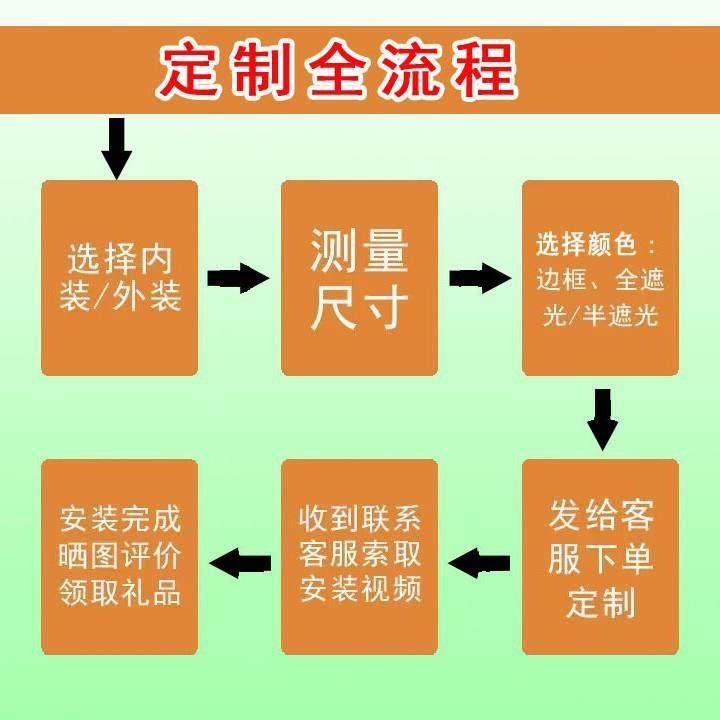 免打孔铝合金蜂巢叠门隐形推拉门浴室隔厕所门卫生间门厨房门,全屋定制,全景门,淘宝优惠券,粉丝福利购,淘宝优惠卷