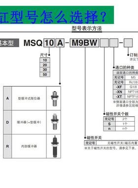 SMC90度180度旋转气缸MSQA-MSQB3A7A10A20A30A50A70A100A200R-HRQ