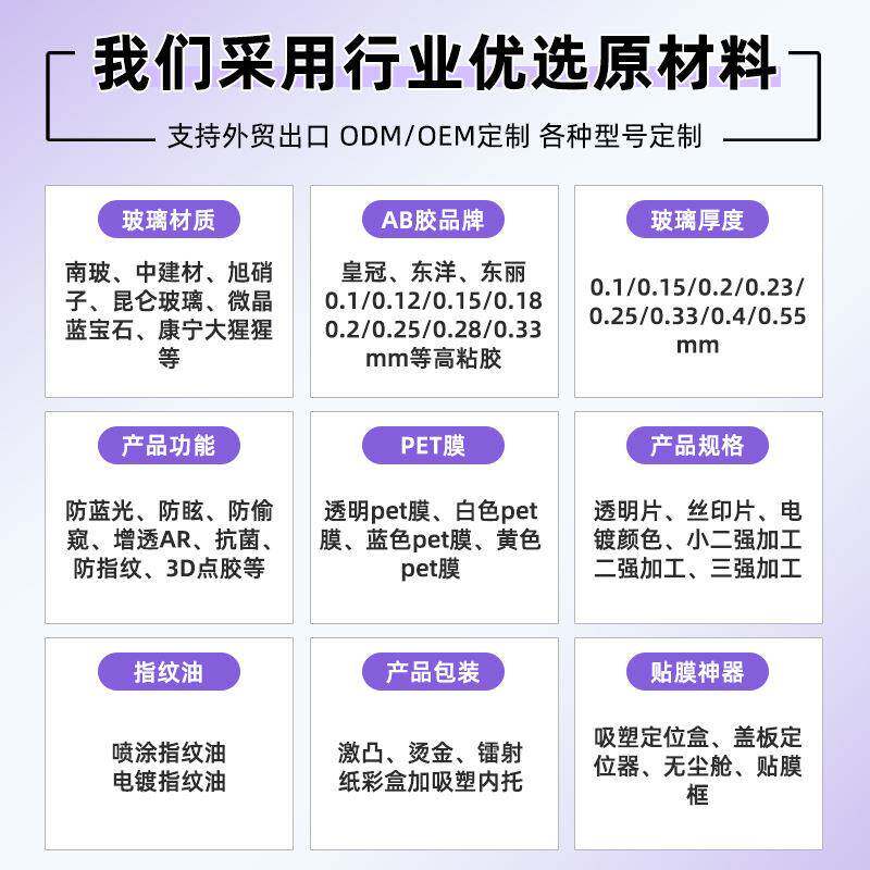 25款凯迪拉克CT5一体屏幕保护CT6导航钢化膜GT4内饰专用XT4新车