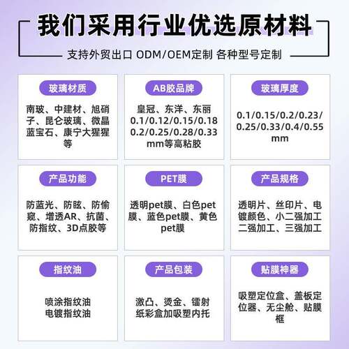 25款凯迪拉克CT5一体屏幕保护CT6导航钢化膜GT4内饰专用XT4新车
