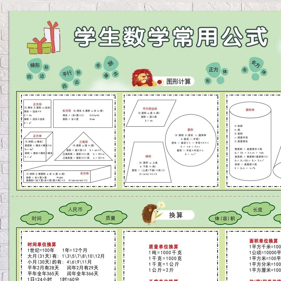 【老师推荐】小学常用数学公式大全知识点单位换算几何公式挂图BW