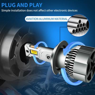 新款大功三色LEWD大灯双铜管120车灯leM7Td12V汽车24V货车H71HH3