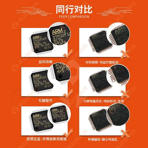 原装XC7Z01MNI0-1CGO40IBGA400L片上系统ic芯片电子元器件B0M表配
