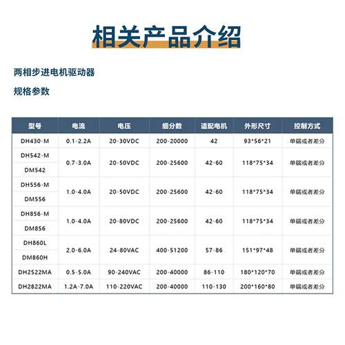 驱57进电机套装QL57H11B2-03A配步QL57HB11套动器DH556