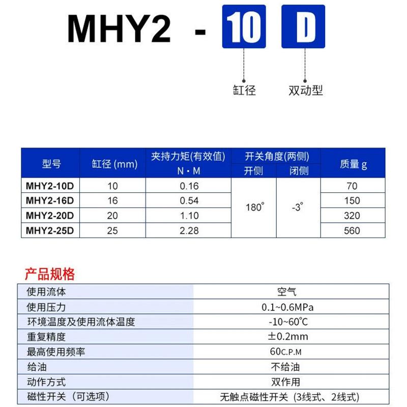 气8动手指缸MHRY2-1016025D-10度开闭型气动夹2爪机13械手HF气缸