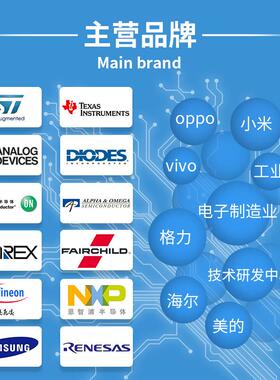 AD9851BRS数RL封装SSOP-28接口BSZZ-直接字合成（DDS）