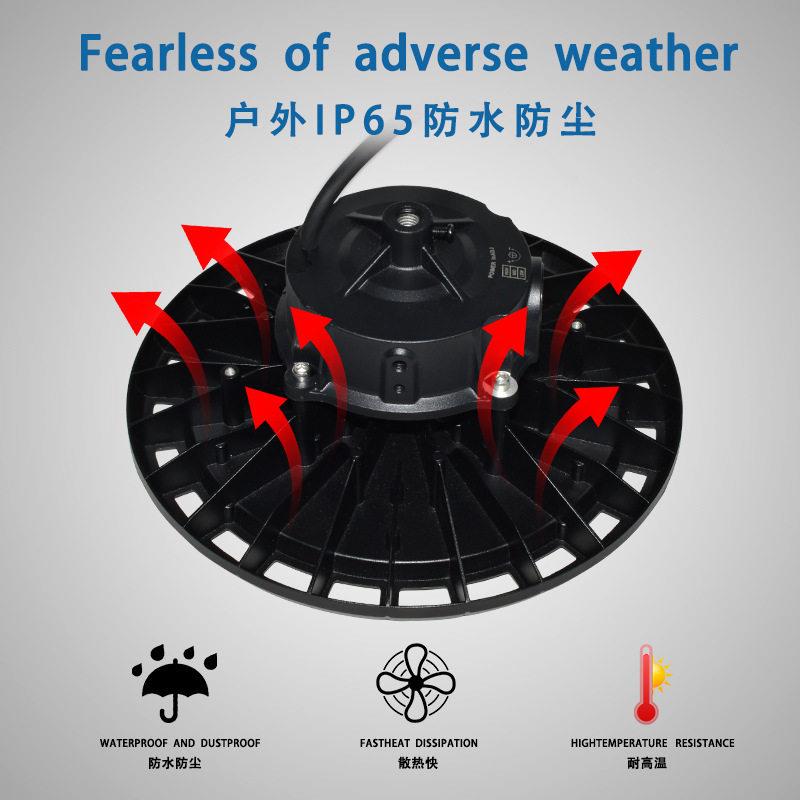 隧le球d工矿灯防水道工灯矿工厂车间照明灯厂房足球场UXBufo工灯