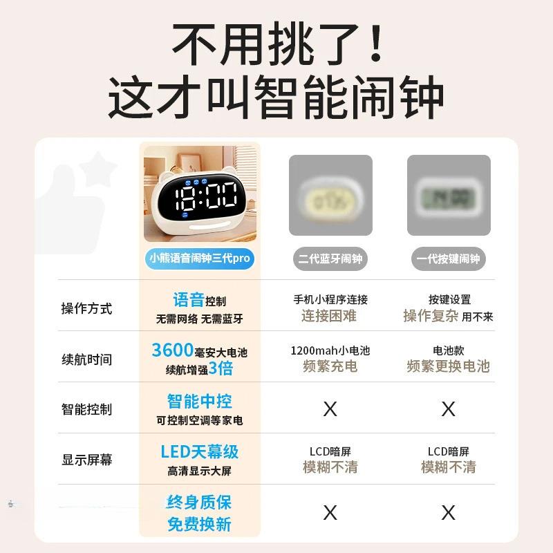 网闹钟学习计红时器儿初智7Bntssik能琪童特小学生电子时钟中生自