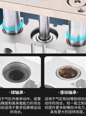 MGPM气动三杆三轴行程可0调节3气缸TCMJ12/16998/20/25/2/430-1/2