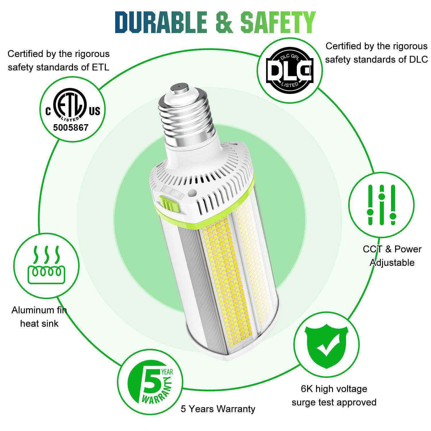 5年质保led用球泡灯商节能e3螺口光源NG-HCL照灯超明9亮护眼灯大,家装灯饰光源,LED玉米灯,淘宝优惠券,粉丝福利购,淘宝优惠卷