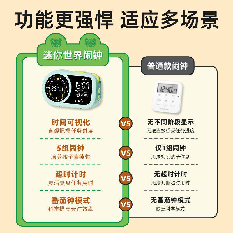 天文新品计时器OAP闹1钟摆学生时间管自律儿童学理习件闹钟时钟M2
