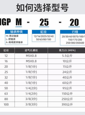 辰导杆轴TCM气缸MGP387三M16/12/0/25-10/15/30/4星0/520/75-Z/SM