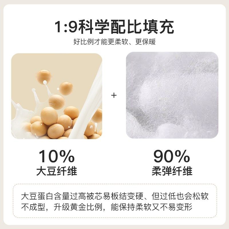 皇冠大豆纤维午睡被子四季通用小学生办公室单人午睡毯子春秋被芯,床上用品,化纤被,淘宝优惠券,粉丝福利购,淘宝优惠卷