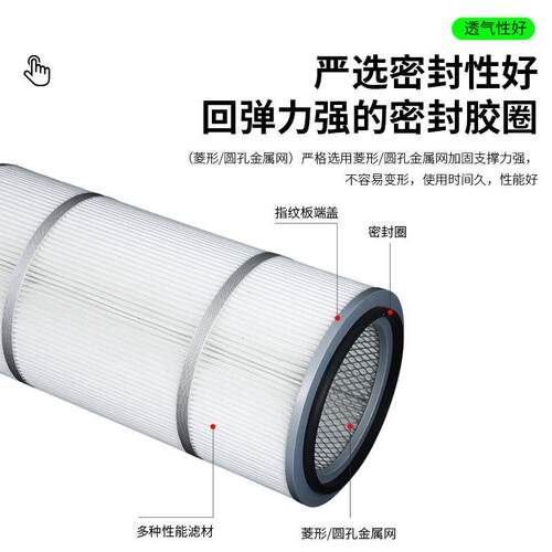 恒峰蓝工业除盘尘滤滤GNA芯六耳卡快拆聚酯纤维PTE覆膜阻燃F纳米