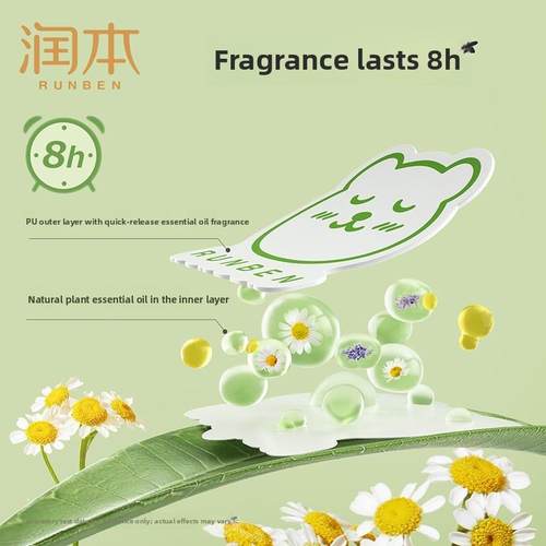 氏润本植物精油舒舒鼻贴，适用于成人，儿童，婴儿，孕妇，清新舒