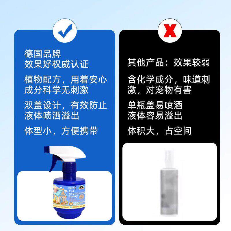 狗狗上厕所神器排便神器定点排便上厕所大小便训练专用排便诱导剂
