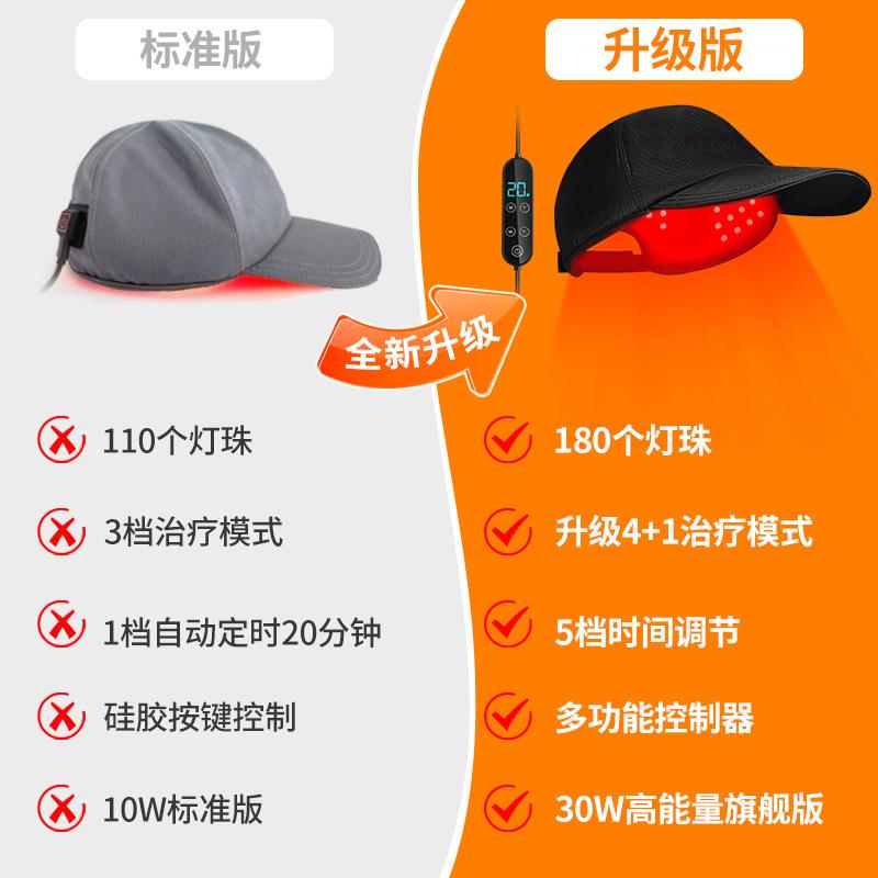 跨境货红红外线光FAT疗帽家用红光热敷养发光理疗光帽子红光护发