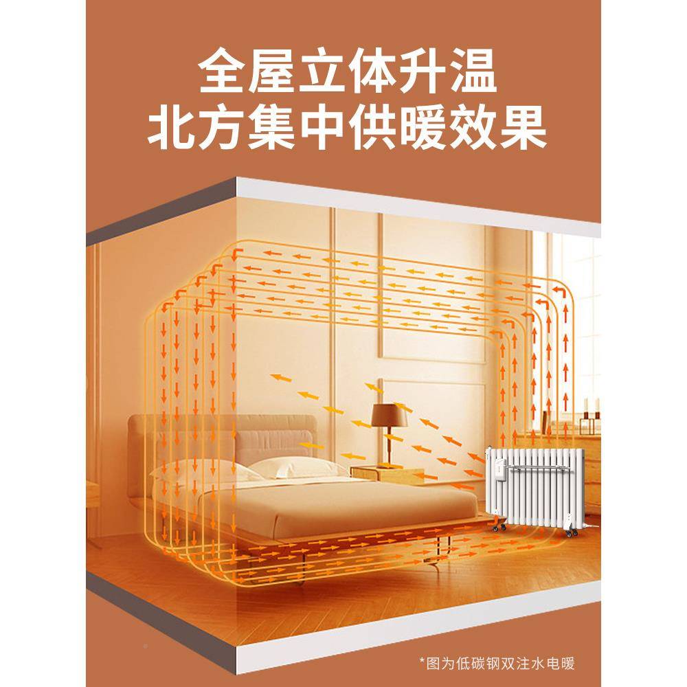 安伯瑞尔家用取注加水水电片暖气片加5025热水暖器散热暖气片家用