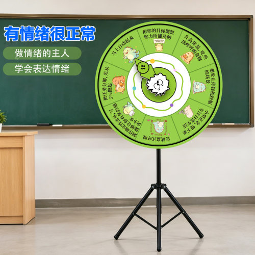 校园心理课情绪管理团体辅导转盘