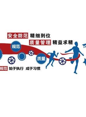 KBQ1车间标语墙F7697SH8生产文工厂品质宣传贴化企量业办公室装饰