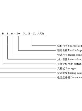 LZBJ9-10C40Z/5电流MEC互感价器格优惠0永上电流互感器