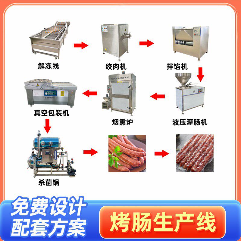 果木红肠蒸煮烘干一体机双轴拌馅