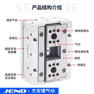 HFD8X812气动16手指20气缸型HFD25气爪10/15/20/39670/薄40/5/60/