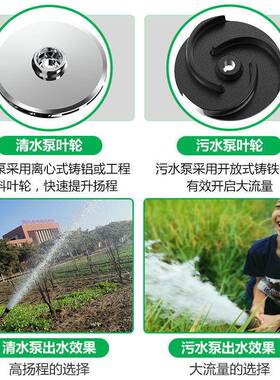 名磊潜水抽泵家用2不0v水井水机锈2钢污水泵化粪池排污泵小型QHF