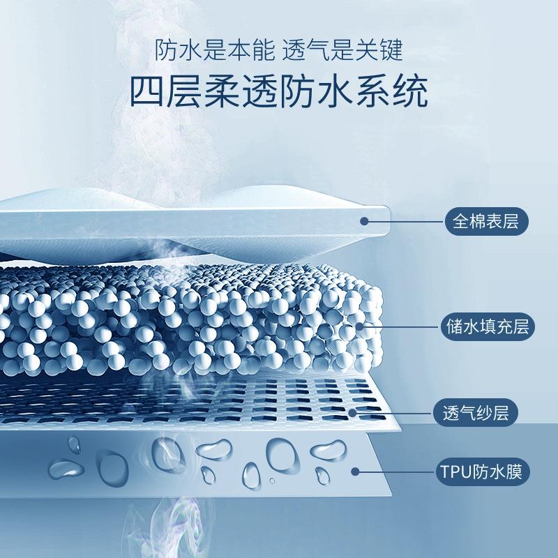 全防水床笠单件隔尿儿童床罩婴儿VJS夹棉加厚全包垫床护套隔保棉