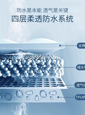 全防水床笠单件隔尿儿童床罩婴儿VJS夹棉加厚全包垫床护套隔保棉