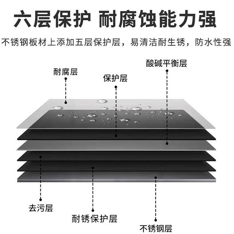 34不锈钢清洁柜具家用学校工纳柜阳台拖把家政户外储0物收保QJG-Z