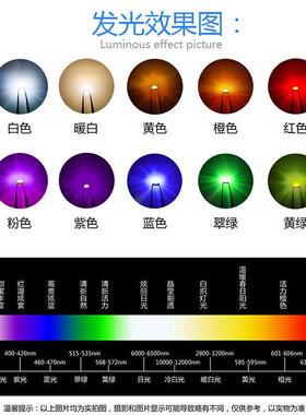 深圳高原厂285灯珠0.5W贴片灯珠KWV全彩2显大功率灯珠85led灯珠