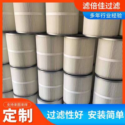 内螺纹除尘滤芯空气化器滤IMH芯吸滤尘滤芯净化滤器网空气净净化
