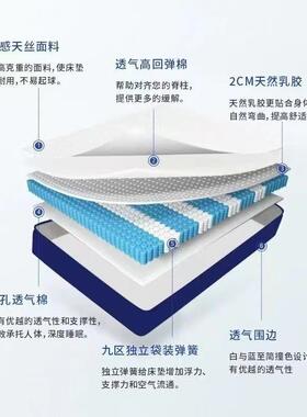 店蓝色盒立子卷包静音床垫SAA独弹簧床垫1.8x垫2m软记忆棉家用酒