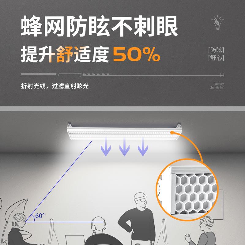 条形灯工矿灯厂房灯车库灯办公灯led长条灯商业照明灯蜂窝球馆灯