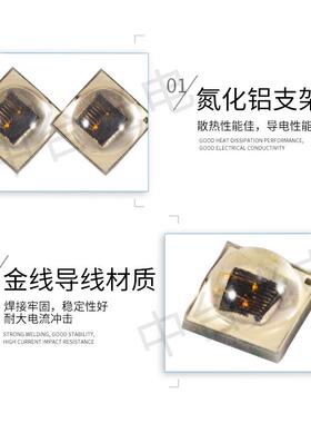 1.5V3535灯珠远红外1450nm植物灯视觉检测贴片光源陶瓷IR灯珠