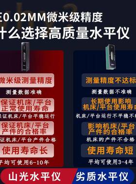 高精度精测框式水平仪厂供山光工业级sk300四方框水平仪设备