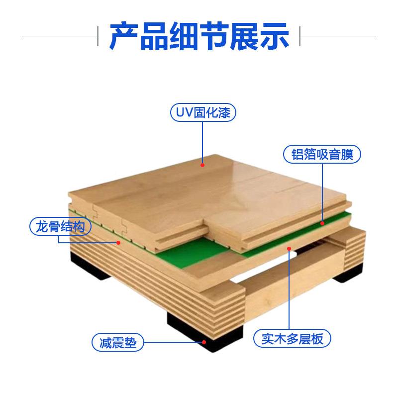 室内运动485木地蹈板羽毛球馆双龙骨地地板身篮球馆健房舞室枫桦