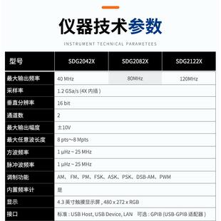 鼎阳函数任意NZN波信号发生器DGS212X2/S3DG810/80可调