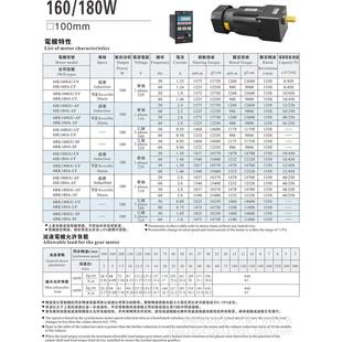 广西LP电2机G4R无品牌 C0v自配电机 K420GN