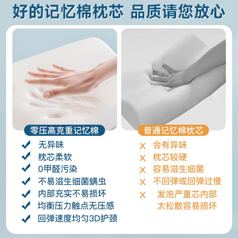 记忆棉枕头枕芯家用套装一对睡觉专用护颈椎成人高低零压慢回弹枕